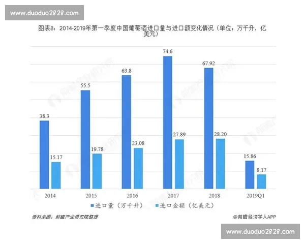 世纪之交2000年前后欧洲五大联赛格局变迁与豪门崛起全景回顾